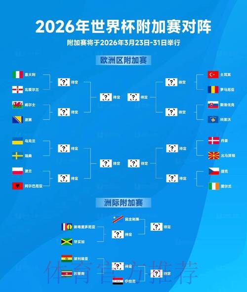 2026世界杯盘口实时最佳 2026世界杯盘口实时最佳