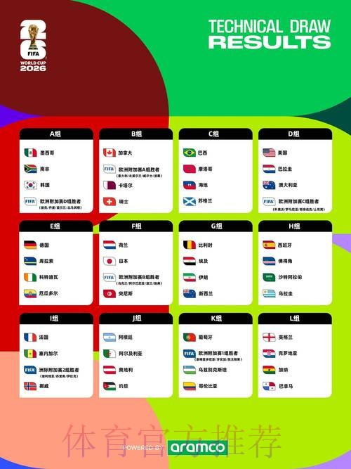 世界杯外围最新全站 世界杯外围最新全站