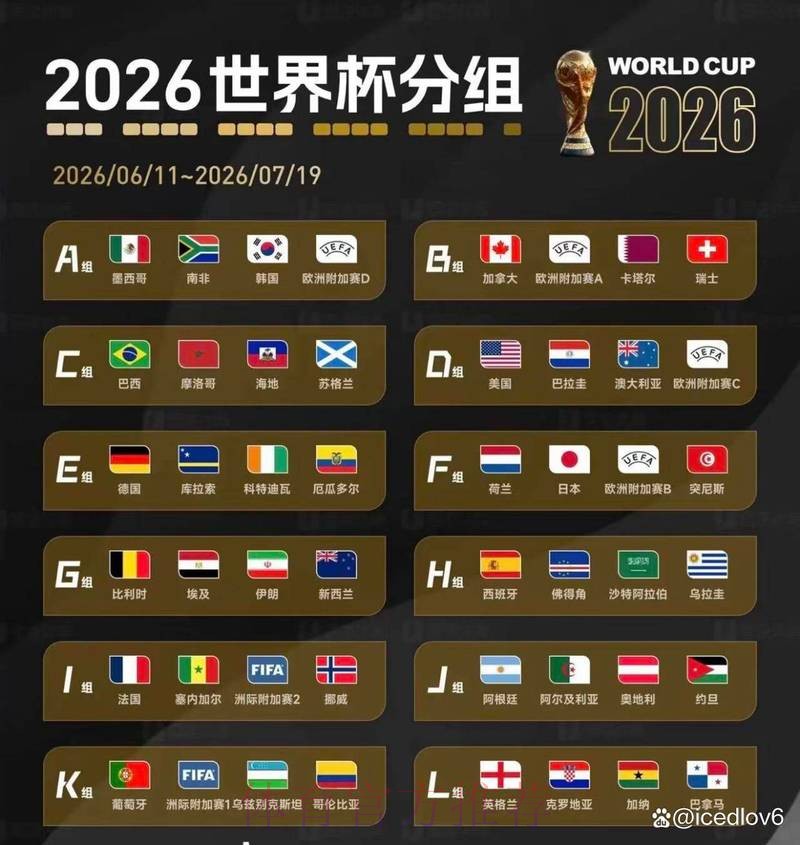 2026世界杯直播教程官方 2026世界杯直播教程官方